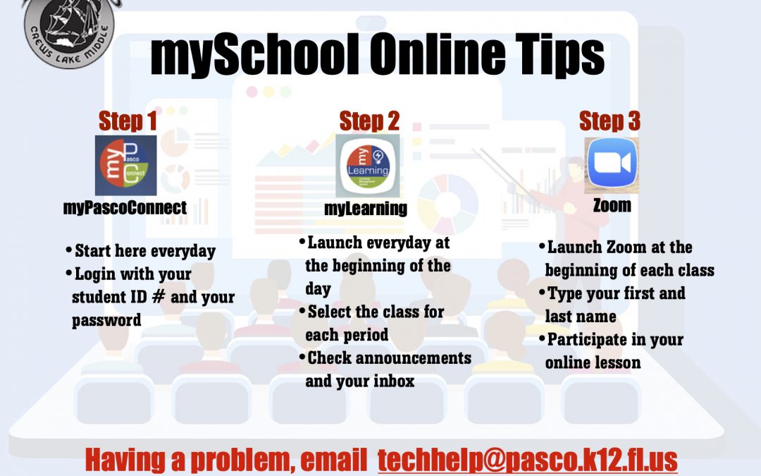 MSOL Tips